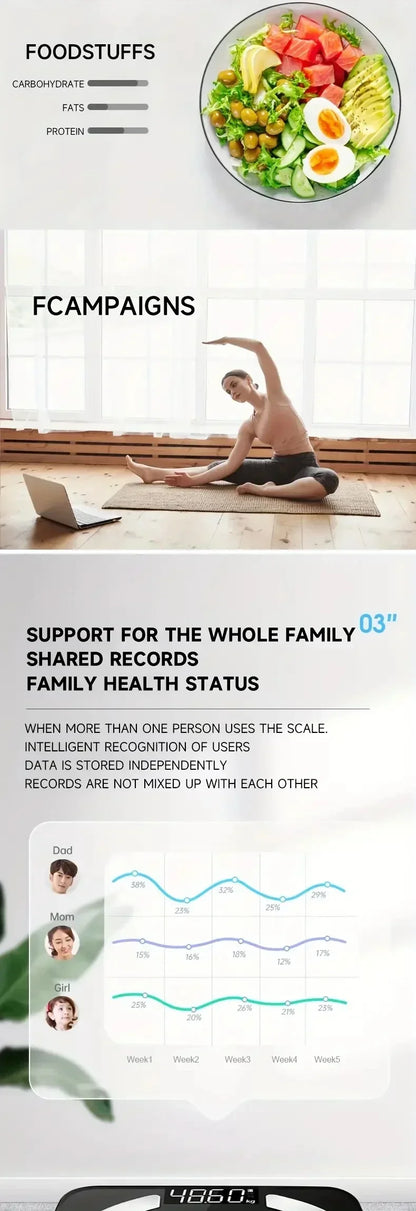 HOT Smart Body Fat Scale — High-Precision Bluetooth Weight Scale with HD Display & Mobile App | BMI, Fat & Muscle Analysis