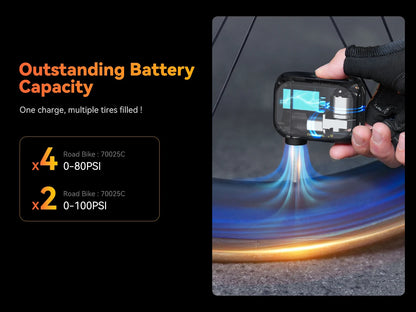 Anoutway AT1 Pro Mini Electric Bike Pump – Cordless Tire Inflator with Screen, 120PSI Max, 25-Min Fast Charging, 450mAh Battery