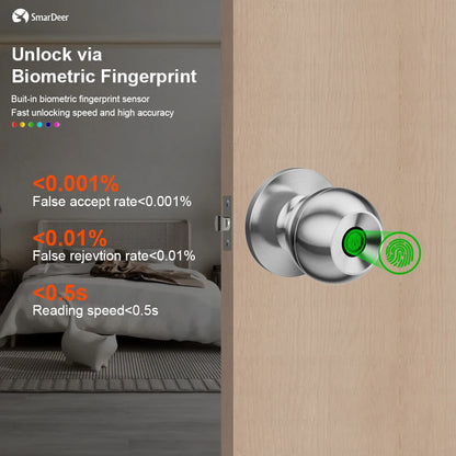 SmarDeer Fingerprint Door Lock – Tuya Smart Bluetooth Keyless Entry with Fingerprint & App Control