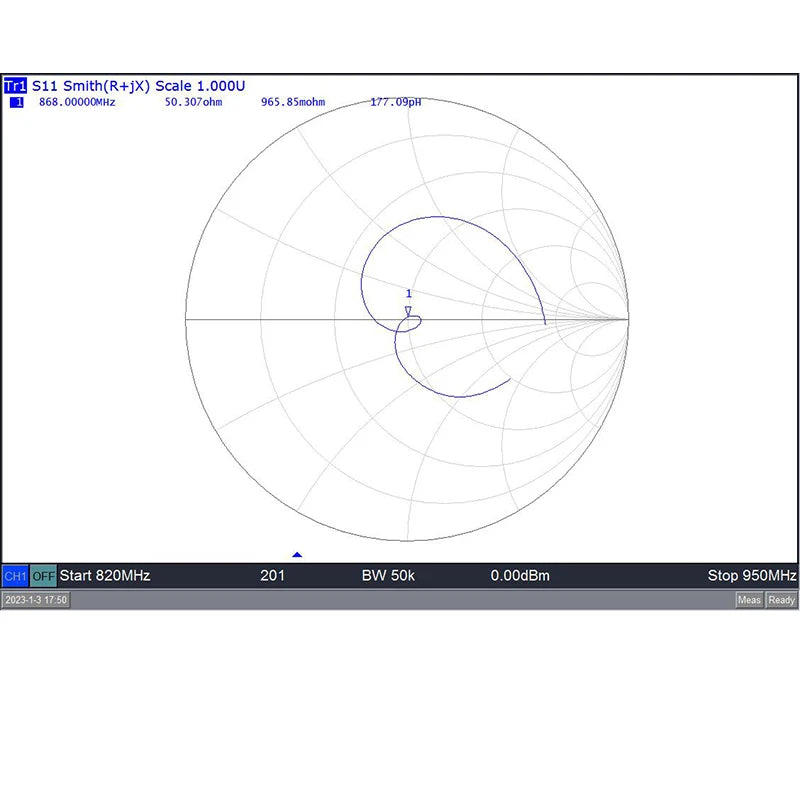 868MHz Fiberglass Omni Antenna – Outdoor Long-Range Antenna for Helium Bobcat Miner, Meshtastic, and LoRaWAN Hotspots