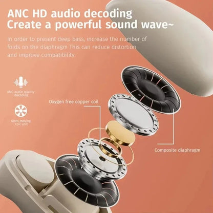 MY001 Mini Wireless Bluetooth In-Ear Earphones – HD Noise Reduction Sleep & Sports Headset with Mic