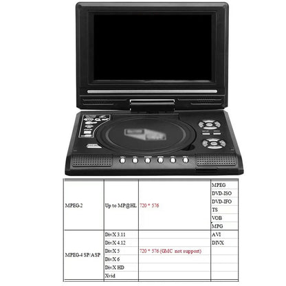 7.8" Portable TV DVD Player – 16:9 Widescreen, 270° Swivel LCD, VCD/CD/MP3, Game Function for Car & Home