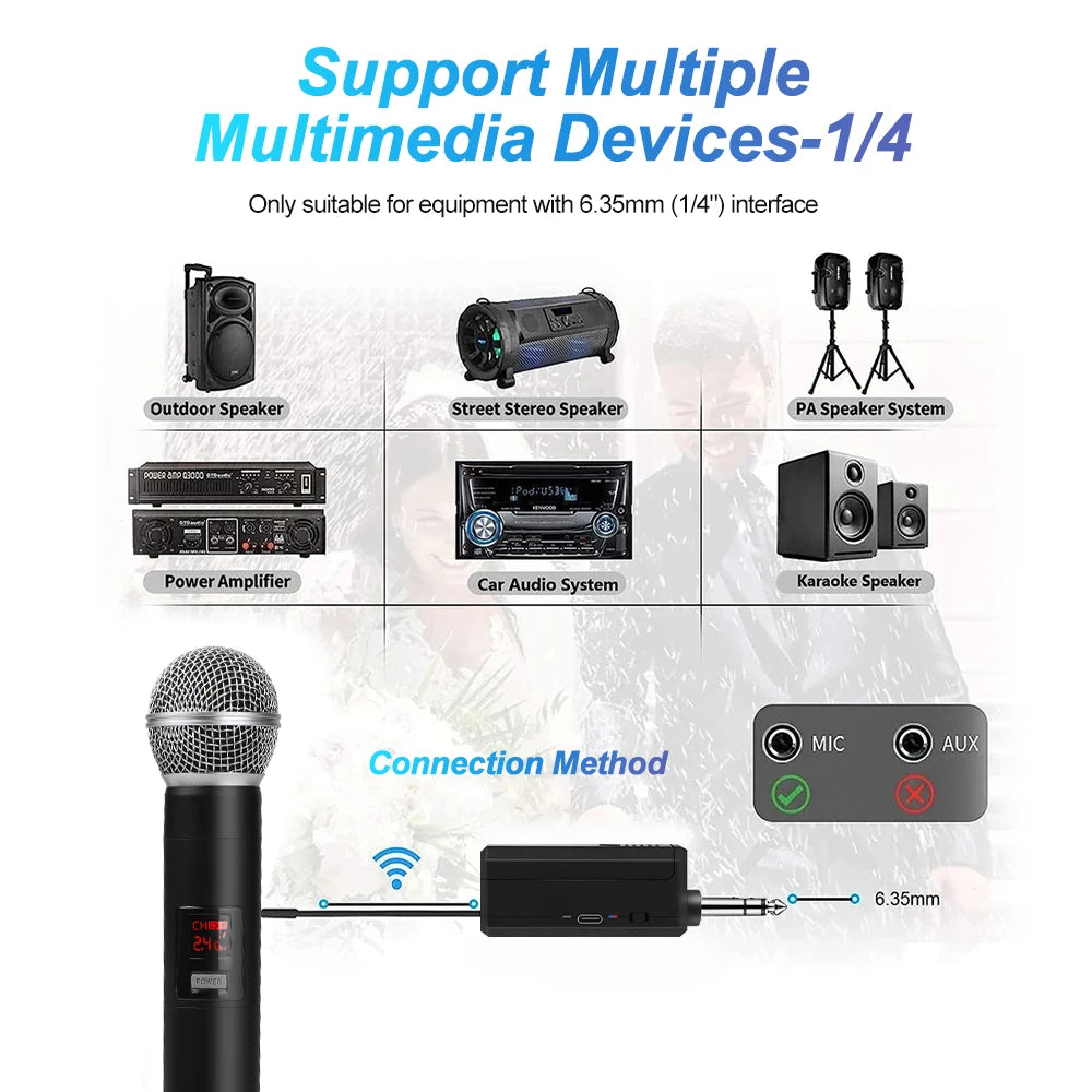 Wireless UHF 2-Channel Handheld Microphone – Professional Mic for Party, Karaoke, Church & Meetings