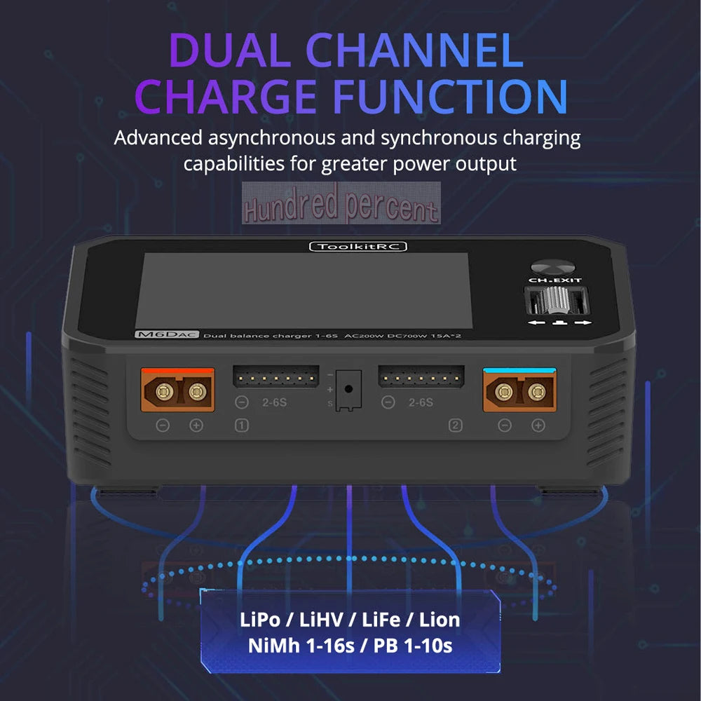 ToolkitRC M6DAC Dual Channel Smart LiPo Battery Charger – 200W AC, 350W DC x2, 15A for 1-6S LiHV PD 65W Discharger