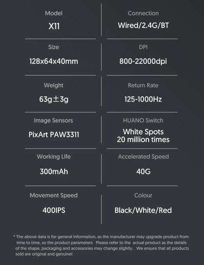 Attack Shark X11 Tri-Mode Wireless Gaming Mouse – 2.4GHz/Wired/Bluetooth PAW3311 22000DPI RGB PC Mouse 400IPS