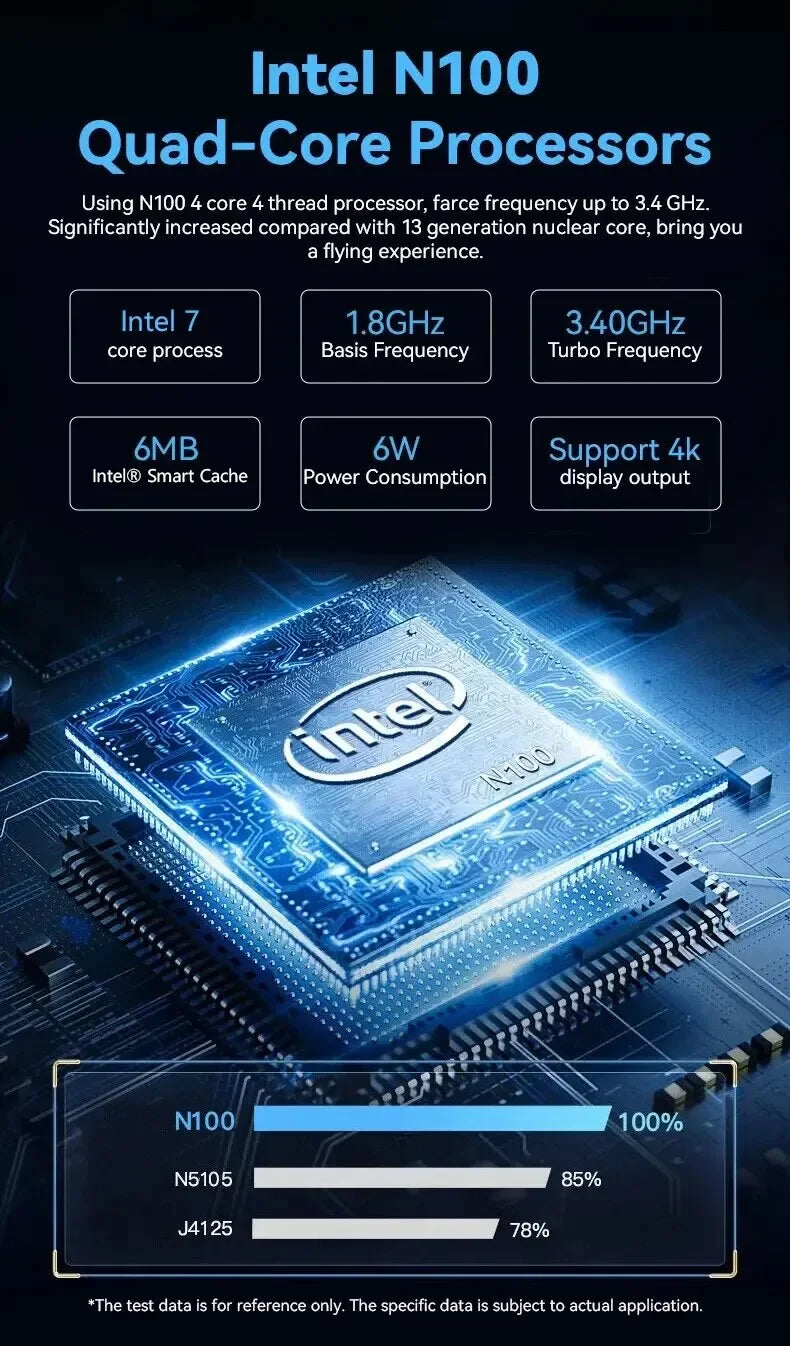 FIREBAT T8 Pro Plus Mini PC — Intel Celeron N5095/N100 Desktop, 8GB/16GB RAM, 256GB/512GB Storage, DDR4/DDR5, WiFi5 & BT4.2 Gaming Computer