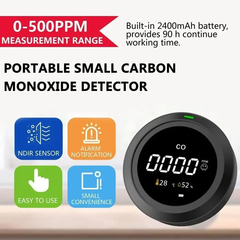 FABISENSE 3-in-1 Carbon Monoxide Detector - High-Precision CO Monitor with Temperature & Humidity Sensor