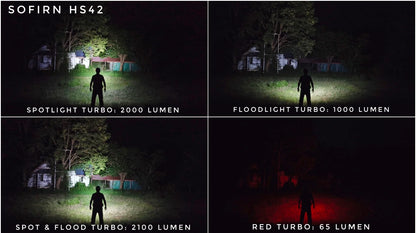 SOFIRN HS42 Headlamp 2100lm USB-C Rechargeable 18650 EDC Flashlight - SST40 LED Torch with Magnetic Power Bank for Camping