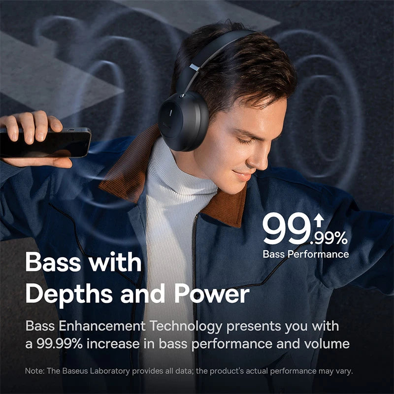 Baseus Bass 30 Max Wireless Headset - Bluetooth 5.3, Over-Ear Headphones, Bass-Enhancing 40mm Diaphragm, Ultra Low Latency, 50H Playtime