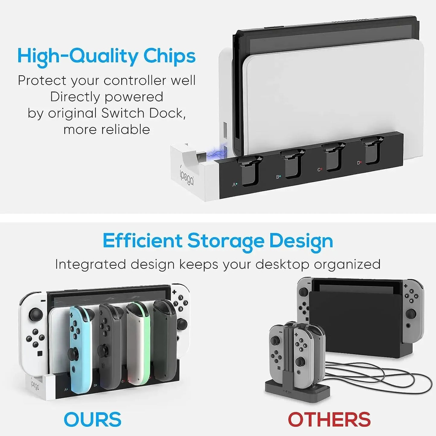 IPEGA PG-9186 Joycon Charging Dock Station for Switch & OLED – Charges Up to 4 Controllers, Compatible with All Models