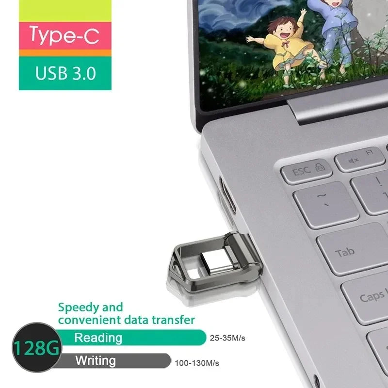 Xiaomi 2TB USB Flash Drive — High-Speed Dual-Use Type-C Memory Stick for Mobile & PC (1TB/512GB Options, 2025)
