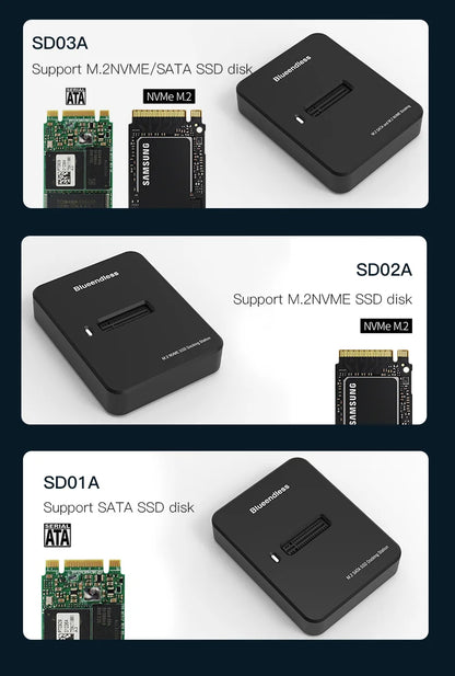 Blueendless External SSD Hard Disk NVME Enclosure – 10G Online Reading/Writing Speed, M.2 NVME SD Docking Station Case