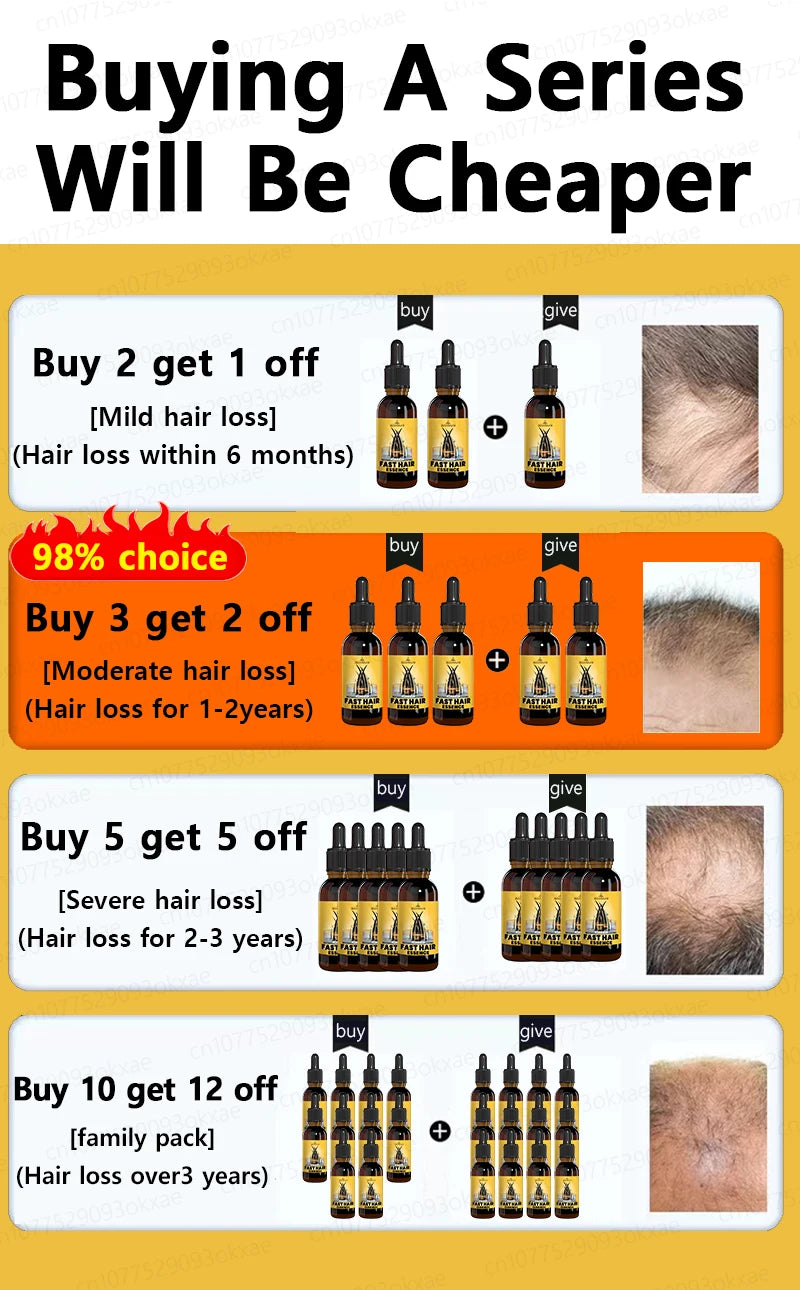 Rapid Hair Growth Serum – Beard, Chest & Body Hair Enhancer for Fuller, Thicker Growth