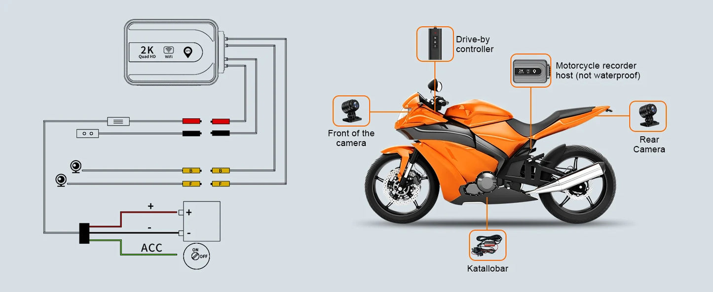 Motorcycle 2K Front & Rear DVR Dash Cam – WiFi GPS, Waterproof Full-Body Video Recorder Black Box