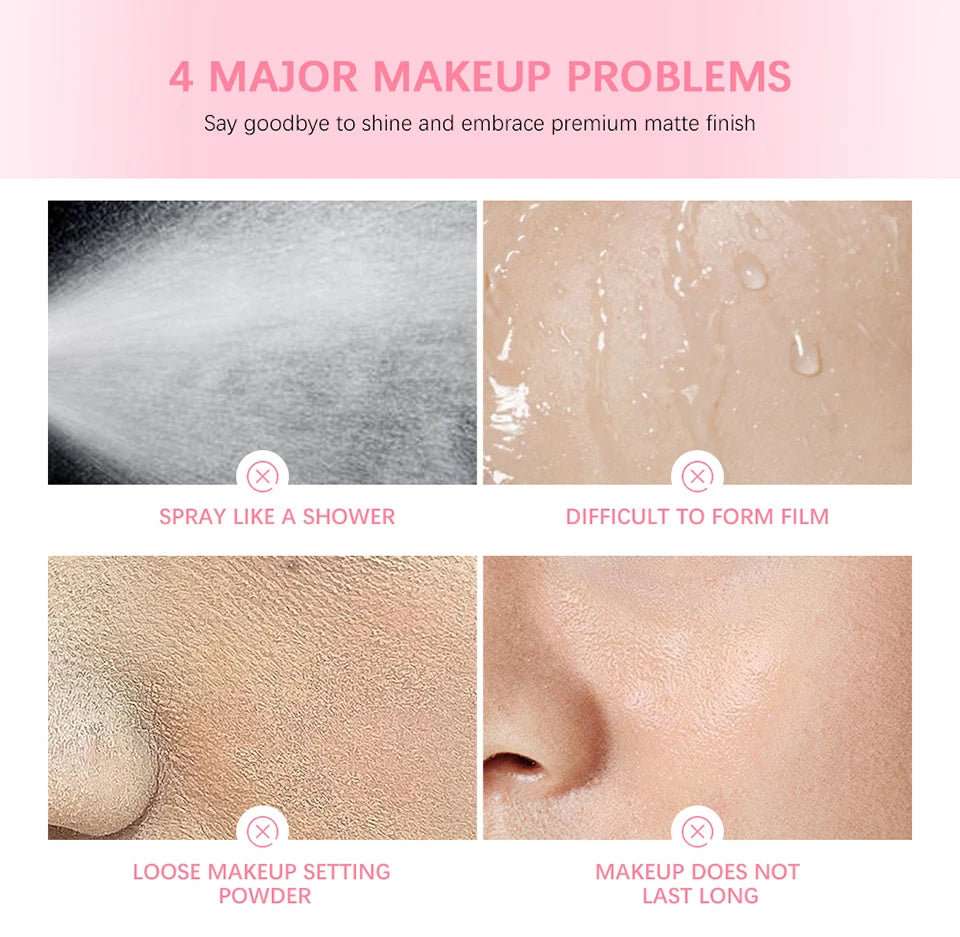Ultimate Blurring Setting Powder Kit — Travel Size Primer, Waterproof Spray & Oil Control