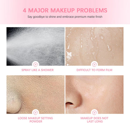 Ultimate Blurring Setting Powder Kit — Travel Size Primer, Waterproof Spray & Oil Control