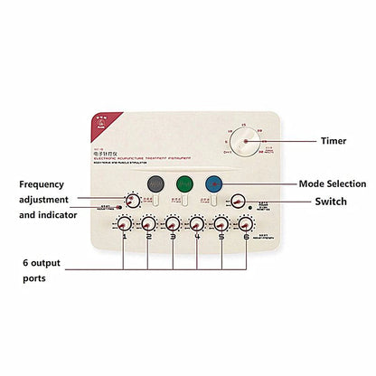 EMS Electroacupuncture Massage Device – 6 Waveform Low-Frequency Muscle Stimulator for Relaxation Therapy