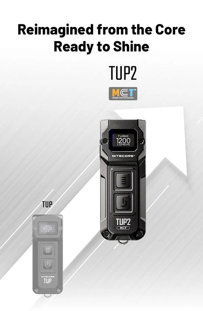 NITECORE TUP2 Mini EDC Keychain Flashlight – USB-C Rechargeable 1200 Lumen for Camping