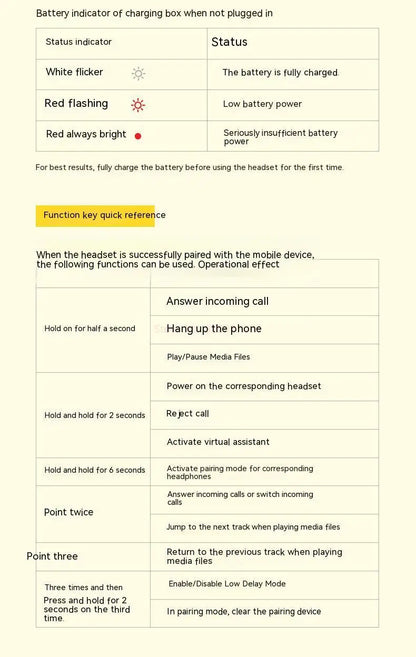 Pokémon Pikachu Wireless Bluetooth 5.0 Earphones – Noise Reduction Sport Headphones with Touch Control & Mic, Universal Gift