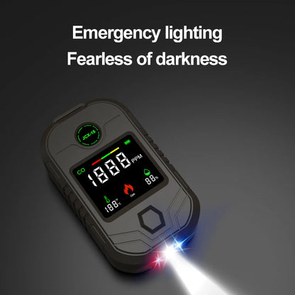 FMAi 18A 5-in-1 Gas & Carbon Monoxide Detector - Portable CO Air Monitor with Magnetic Mount for Outdoor Camping