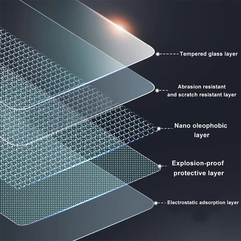 Futhope Tempered Glass Screen Protector – HD Center Control Film for Tesla Model 3/Y Highland (2021-2025) Protection