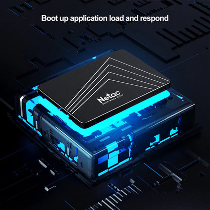 Netac 2.5'' SATA SSD – 128GB to 4TB Internal Solid State Drive for PC, SATA3 Hard Drive