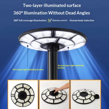 IP65 Solar Outdoor Light - Radar Motion Sensor with 4000mAh Rechargeable Battery
