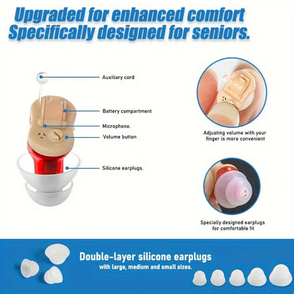 Invisible CIC Hearing Aid - Mini Portable Sound Amplifier for Seniors & Adults, Discreet Hearing Device