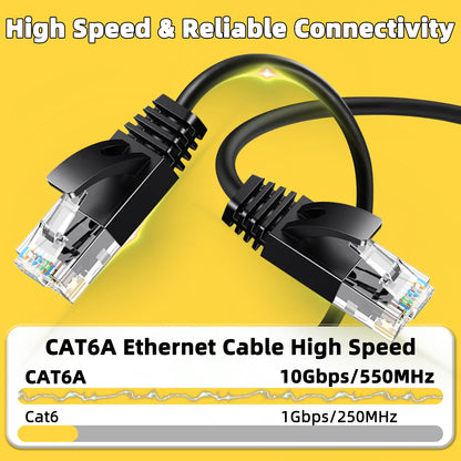 Ultra Slim Cat6A Ethernet Cable – 10Gbps 550MHz UTP LAN Patch Cable for Router & Modem