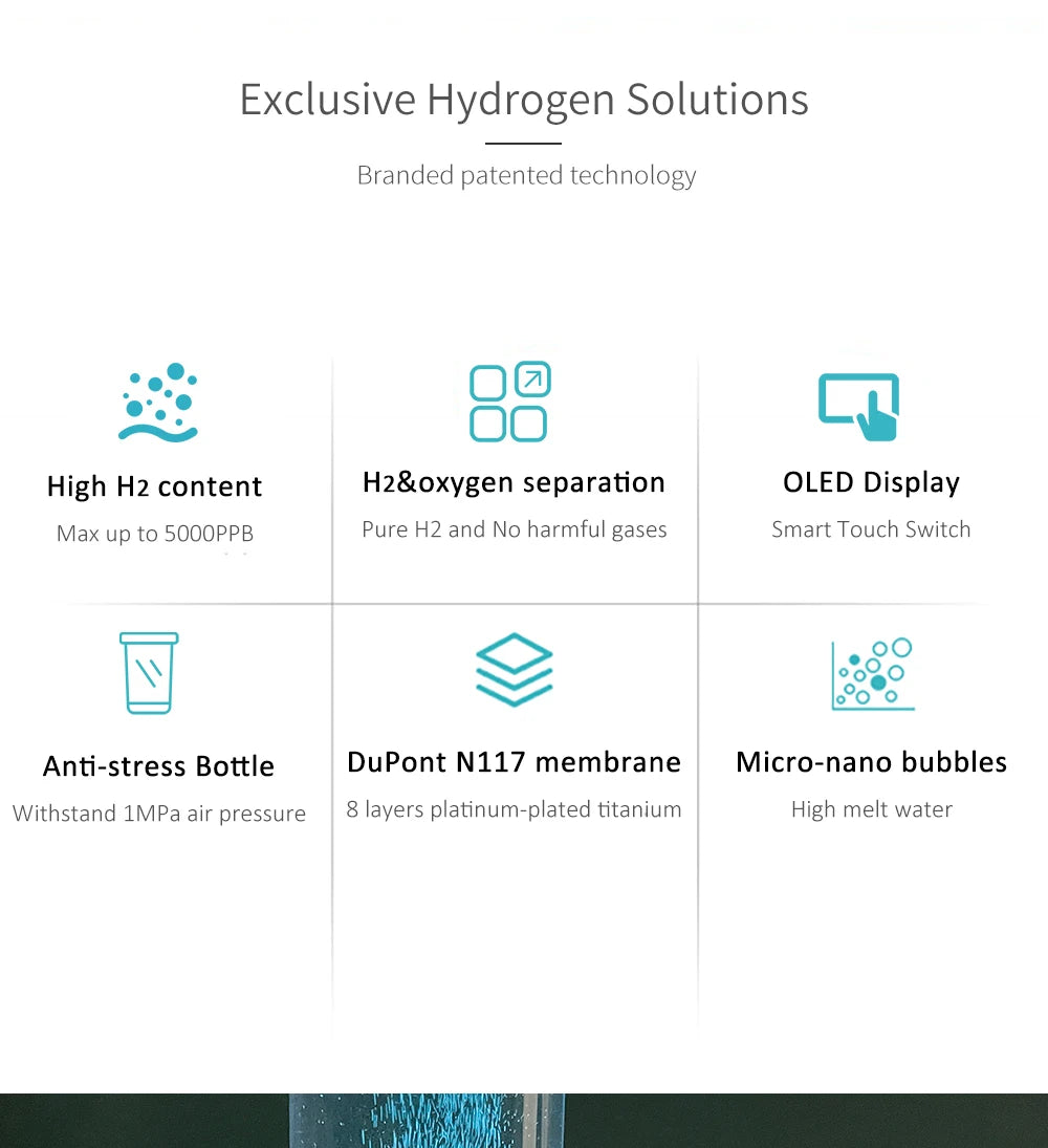 BlueVida 8th Gen Nano Hydrogen Water Generator Bottle - DuPont SPE/PEM Hydrogenator with H2 Inhaler & Touch Button