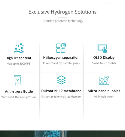 BlueVida 8th Gen Nano Hydrogen Water Generator Bottle - DuPont SPE/PEM Hydrogenator with H2 Inhaler & Touch Button