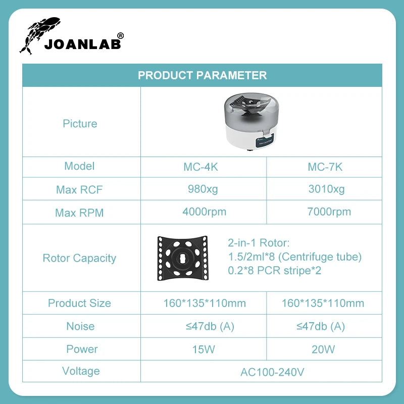 JOANLAB Mini Centrifuge Machine – PCR Plasma Lab Microcentrifuge 4000/7000rpm for 0.2/1.5/2ml Tubes