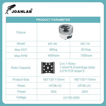JOANLAB Mini Centrifuge Machine – PCR Plasma Lab Microcentrifuge 4000/7000rpm for 0.2/1.5/2ml Tubes