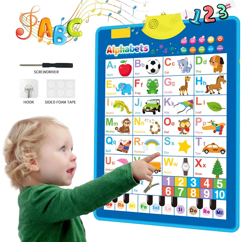Electronic English Alphabet Wall Chart – Talking ABCs, 123s & Music Poster, Educational Learning Toy for Toddlers & Kids