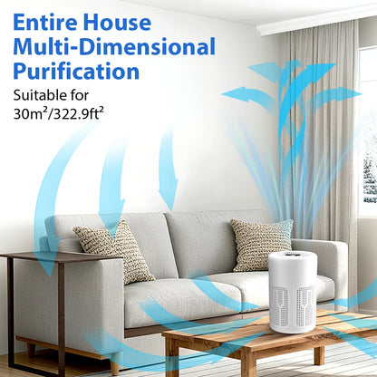 Mini Desktop Air Purifier – HEPA Filter with Negative Ion Technology, Quiet Portable Air Cleaner for Home, Bedroom & Office