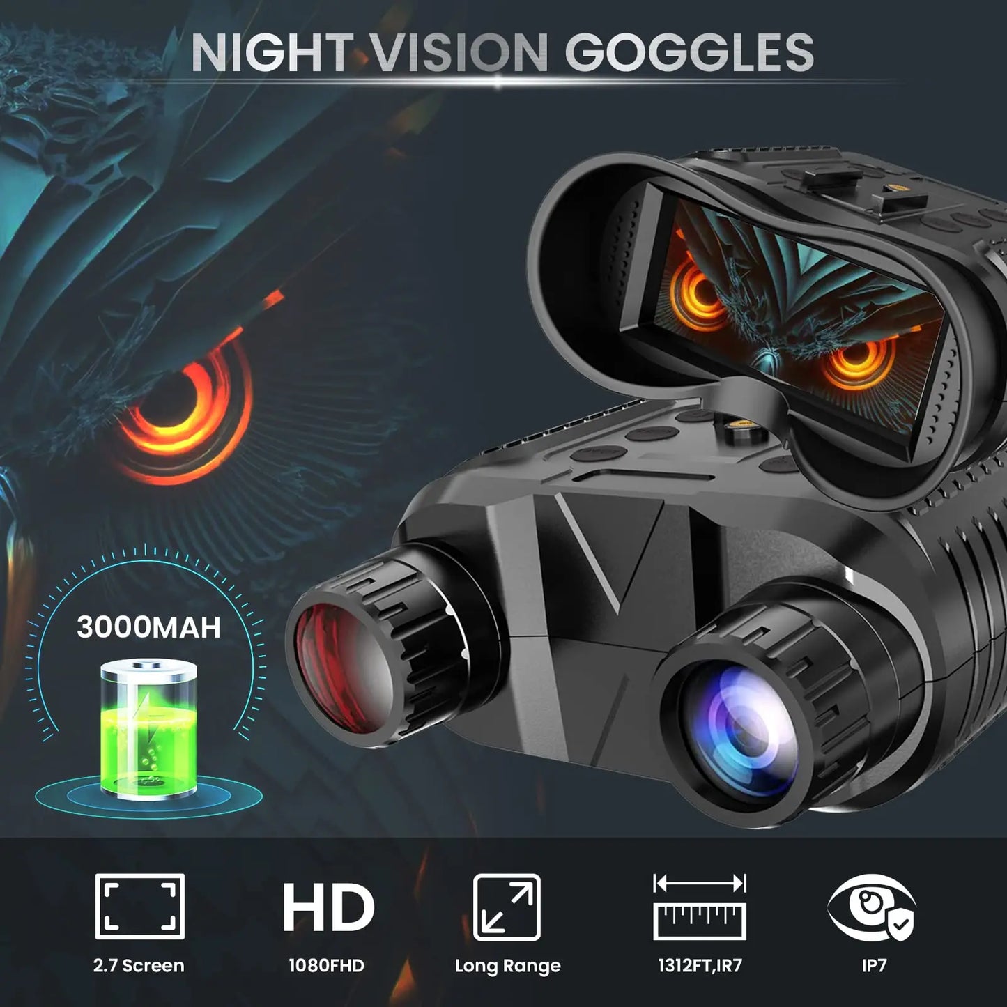 NV8160 Head-Mounted Night Vision Binoculars – 8X Zoom Tactical Goggles for Adults Hunting & Outdoors