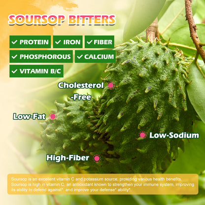 BEWORTHS 60ml Soursop Graviola Extract Drops – Immunity, Kidney Health, Detox & Antioxidant Support, Gluten-Free