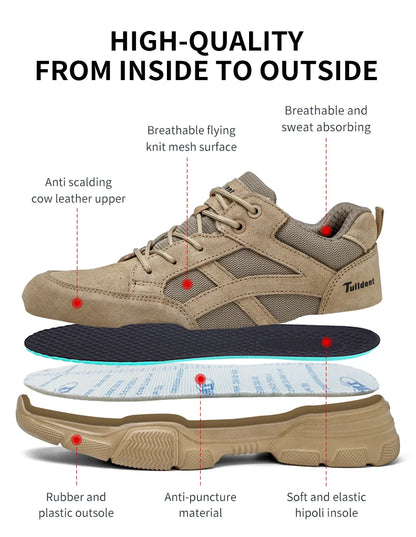 10KV Insulated Safety Shoes – Men’s Anti-Smash, Puncture-Proof, Breathable Electrician & Welding Work Boots