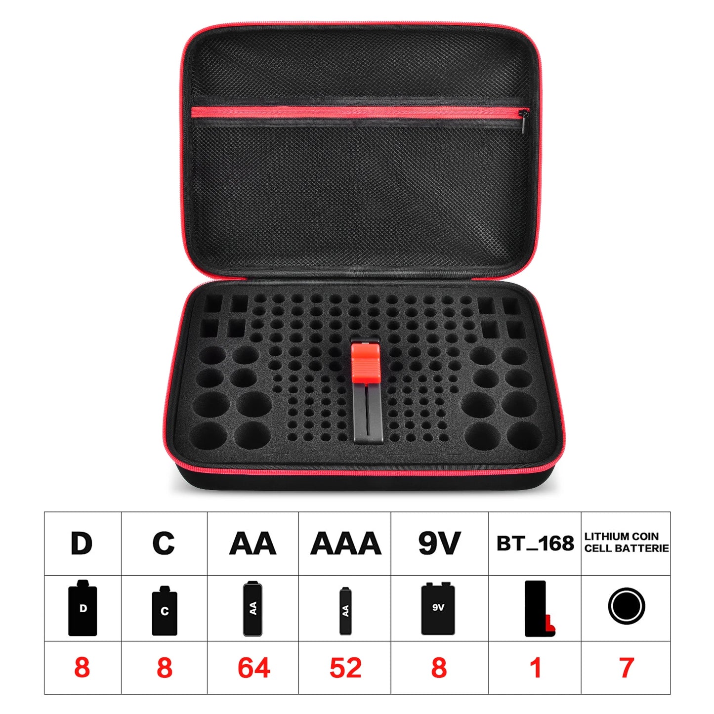Battery Organizer Case with Tester Checker - Batteries Storage Holder Container for Garage Organization Box