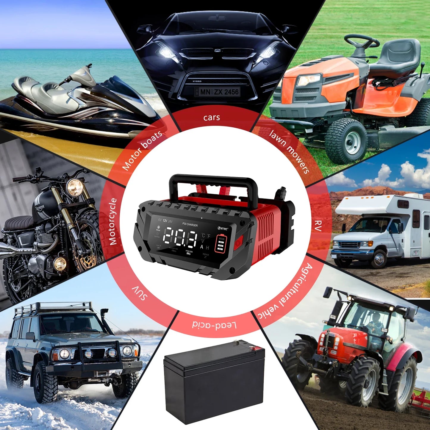 12V/30A & 24V/16A Smart Car Battery Charger — 6V/10A Motorcycle Battery Repair for AGM, GEL, Lithium & LiFePO4 Batteries