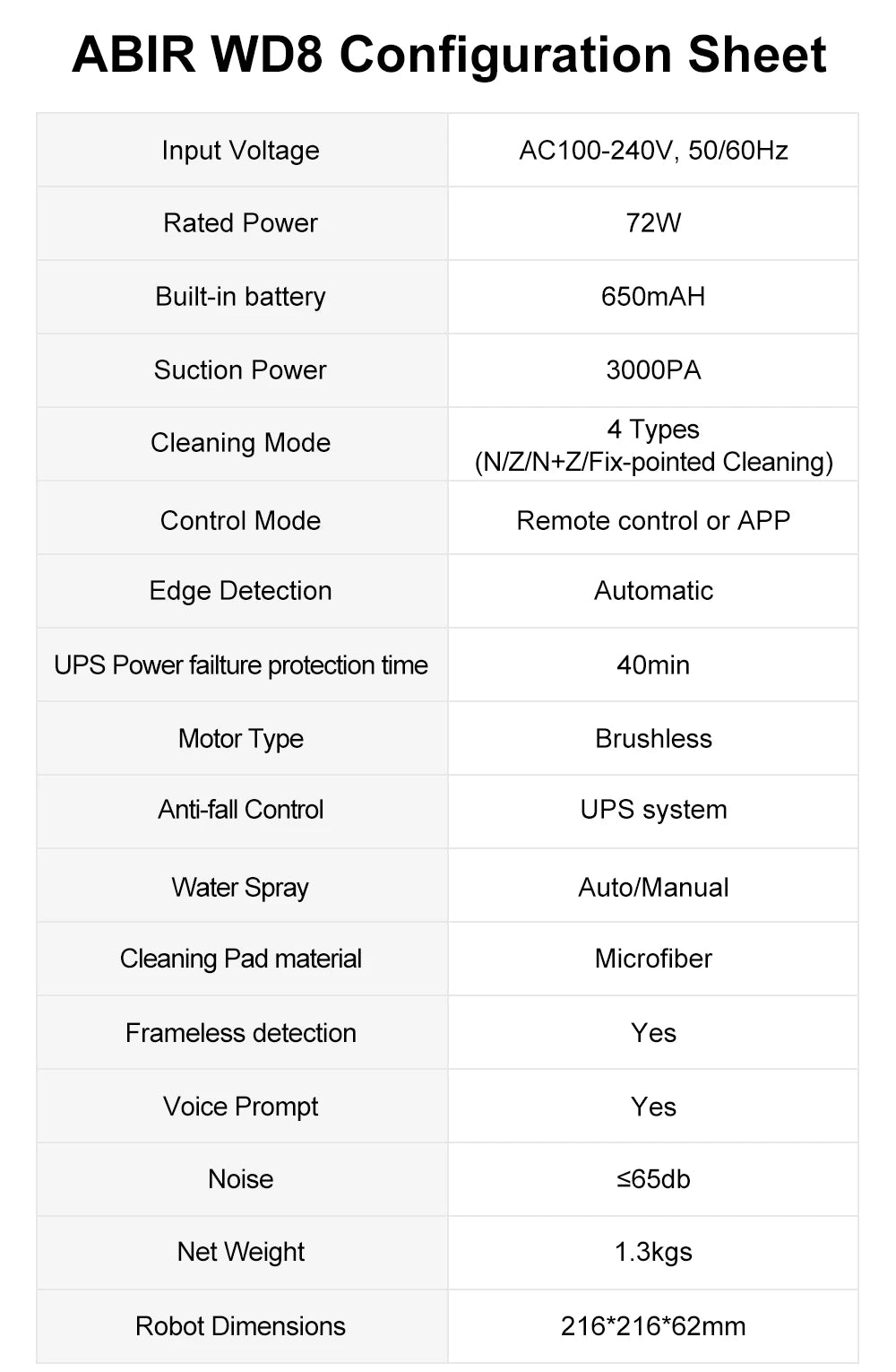 ABIR WD8 Robot Window Vacuum Cleaner – Dual Ultrasonic Spray, APP & Remote Control, Smart Home Glass Mop & Auto Wall Cleaning Robot