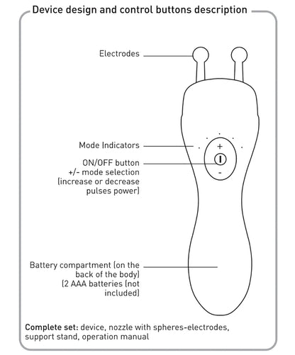 GESS Microcurrent Facial Device — Anti-Aging Face & Neck Massager for Home and Office Skin Care