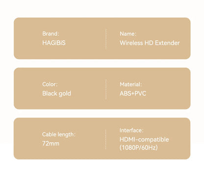 Hagibis Wireless HDMI Transmitter & Receiver Extender Kit – Display Adapter Dongle for Laptop, Netflix, PS, TV, Projector