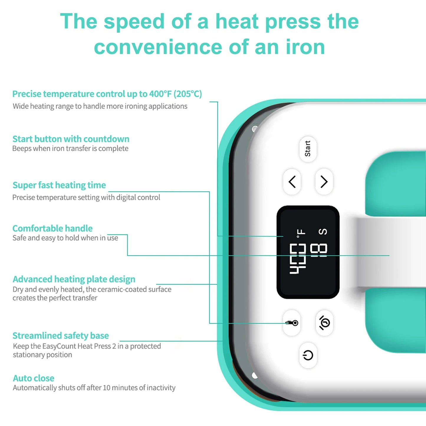 HP6 Mini Heat Press Machine - 7x5 Inch Handheld Portable, Adjustable Temperature & Timer, Overheat Protection for Heat Transfer