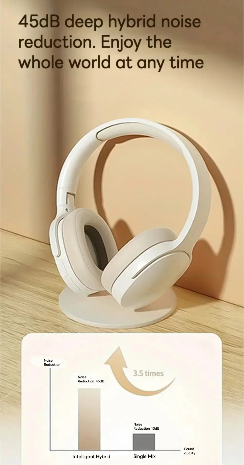 New Wireless Bluetooth Over-Ear Headphones – HiFi Stereo Headset with Mic, TF/AUX Music Player & Sports Earphones