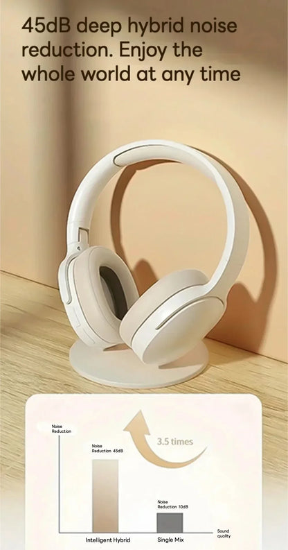 New Wireless Bluetooth Over-Ear Headphones – HiFi Stereo Headset with Mic, TF/AUX Music Player & Sports Earphones