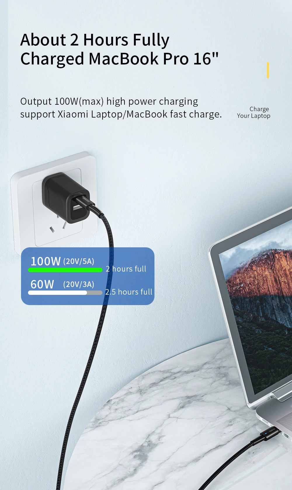 Essager USB-C Cable 100W PD QC 4.0 – Fast Charging Type-C Cable for MacBook Pro, Samsung, Xiaomi