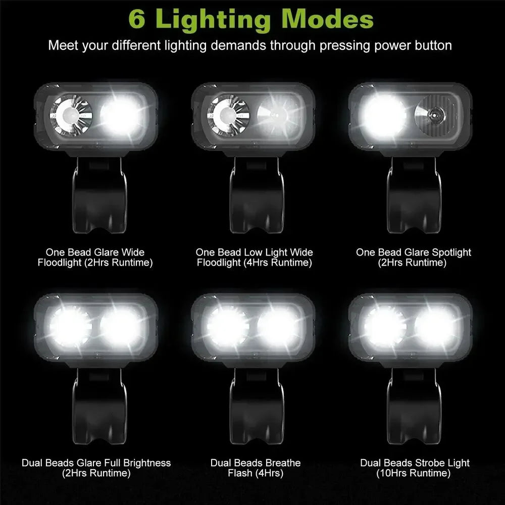 Bright T6 LED Bicycle Light - 1000LM USB Rechargeable Front Headlight for MTB, Mountain Bike, Cycling, and Scooters
