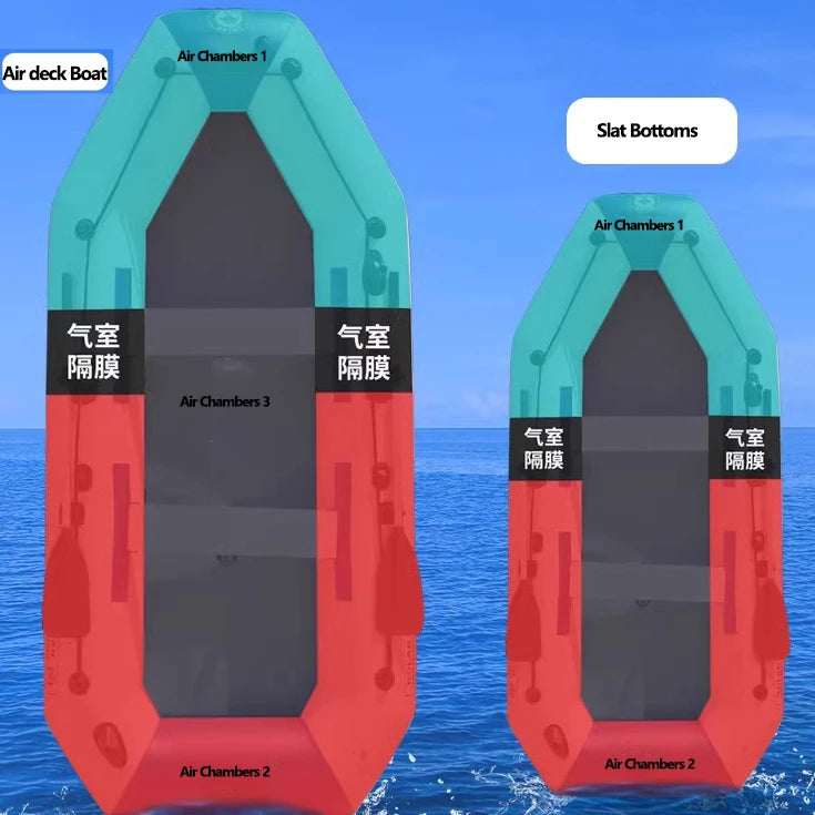 2.0–3.6m Inflatable Fishing Kayak Boat Air Deck Set – 3-Layer 0.9mm PVC, 2+1 Air Chambers, Wear-Resistant LUYA Raft Boat