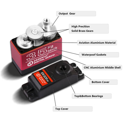 Waterproof High-Speed Digital Servo – 20kg-40kg Metal Gear RC Servo for 1/8 & 1/10 Scale Baja Cars